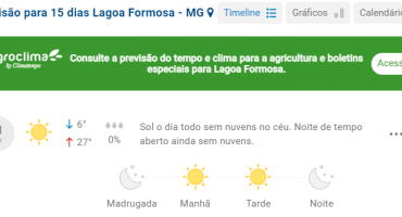 Lagoa Formosa teve temperatura de 6º nesta manhã (01/07); outras regiões do estado tem registro de geada 