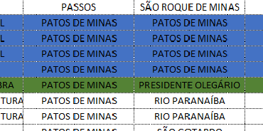 Escolas estaduais abrem vagas para cursos de educação profissional