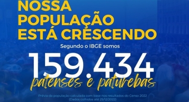 Prévia do Censo de 2022 do IBGE aponta crescimento de quase 17% da população de Patos de Minas