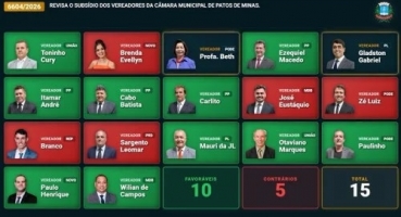 Câmara Municipal de Patos de Minas aprova reajuste salarial para servidores, prefeito, secretários e vereadores