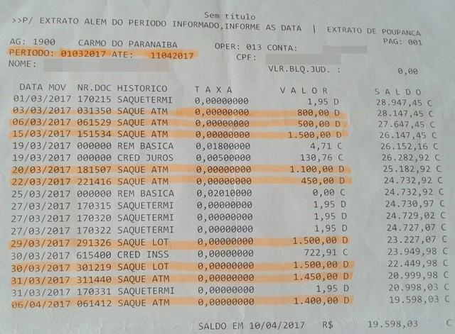 Família aciona polícia após filha apoderar de cartões bancários de mãe e irmã doente e gastar mais de 10 mil