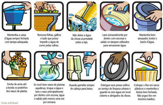 A cidade de Patos de Minas se mobiliza contra a Dengue