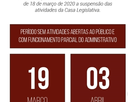Câmara Municipal de Patos de Minas suspende funcionamento até 3 de abril