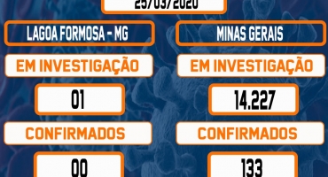 Secretaria de saúde confirma que Lagoa Formosa está com o primeiro caso de COVID-19 sendo investigado