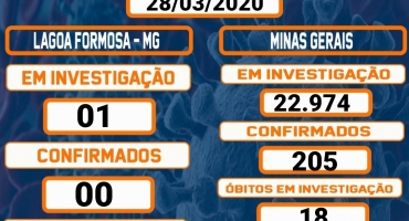 Lagoa Formosa continua com apenas 1 caso de COVID-19 sendo investigado