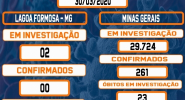 Lagoa Formosa está com 2 casos de coronavírus sendo investigado e 42 pessoas em isolamento domiciliar 