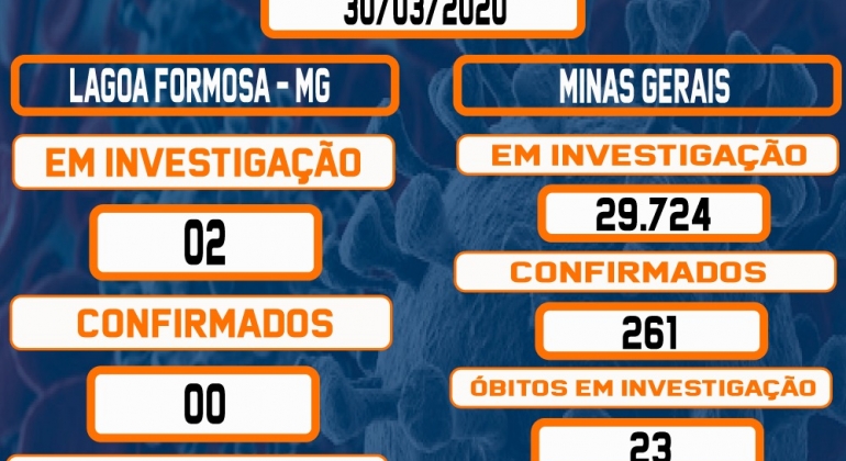 Lagoa Formosa está com 2 casos de coronavírus sendo investigado e 42 pessoas em isolamento domiciliar 