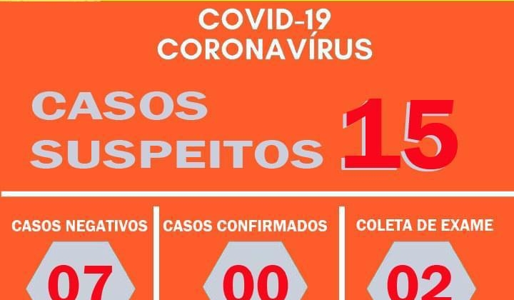  Carmo do Paranaíba possui dois novos casos suspeitos de coronavírus 