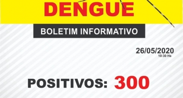 Carmo do Paranaíba está com 300 casos confirmados de dengue 