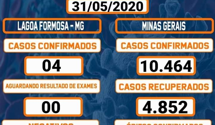 Secretaria de Saúde de Lagoa Formosa confirma mais 3 casos positivos de COVID-19 na cidade