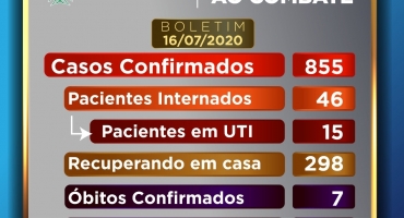 Patos de Minas se aproxima de mil casos de COVID-19 e 12 mortes são investigadas