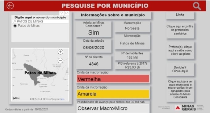 Comitê decide prorrogar onda vermelha durante o final de semana em Patos de Minas  