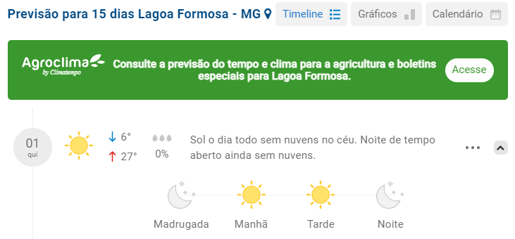 Lagoa Formosa teve temperatura de 6º nesta manhã (01/07); outras regiões do estado tem registro de geada 