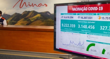 COVID-19: Minas registra sete dias sem mortes em 73% das cidades