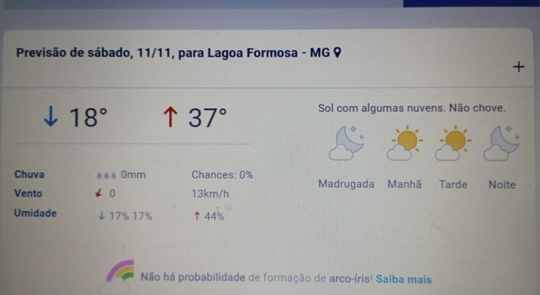 Onda de calor histórica atingirá o Brasil, com temperaturas acima de 40°