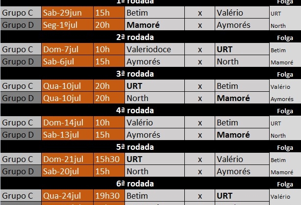 FMF confirma datas e horários dos jogos da segunda fase do Módulo II