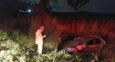 Patrocínio - Carro capota e vítimas são arremessadas para fora do veículo na BR-365 Patrocínio - Carro capota e vítimas são arremessadas para fora do veículo na BR-365