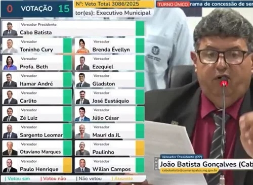 Após veto da Prefeitura, vereadores de Patos de Minas debatem projeto de lei que concede sensores digitais para controle de glicemia em pacientes com diabetes tipo 1 Após veto da Prefeitura, vereadores de Patos de Minas debatem projeto de lei que concede sensores digitais para controle de glicemia em pacientes com diabetes tipo 1