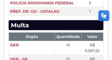 PMRv remove caminhão trator com 72 multas e 48 autuações na MGC-354 em Patos de Minas PMRv remove caminhão trator com 72 multas e 48 autuações na MGC-354 em Patos de Minas