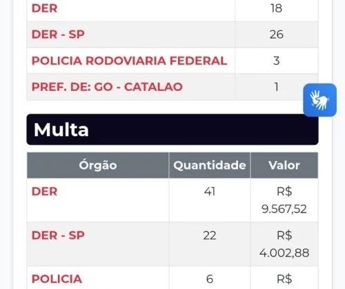PMRv remove caminhão trator com 72 multas e 48 autuações na MGC-354 em Patos de Minas PMRv remove caminhão trator com 72 multas e 48 autuações na MGC-354 em Patos de Minas